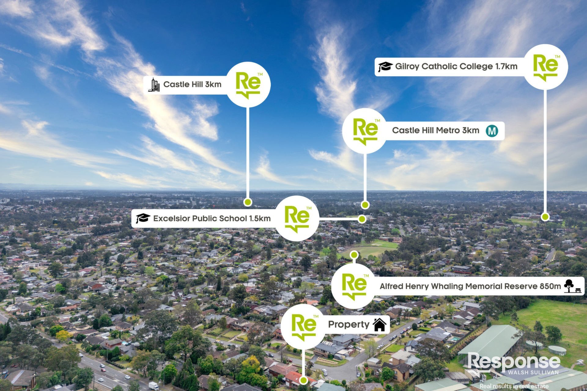 42 Carver Crescent, Baulkham Hills Sold by ResponseRE Walsh Sullivan Baulkham Hills - image 1