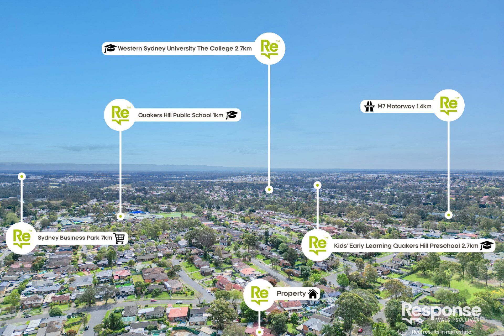 6 Loy Place, Quakers Hill Sold by ResponseRE Walsh Sullivan Baulkham Hills - image 1