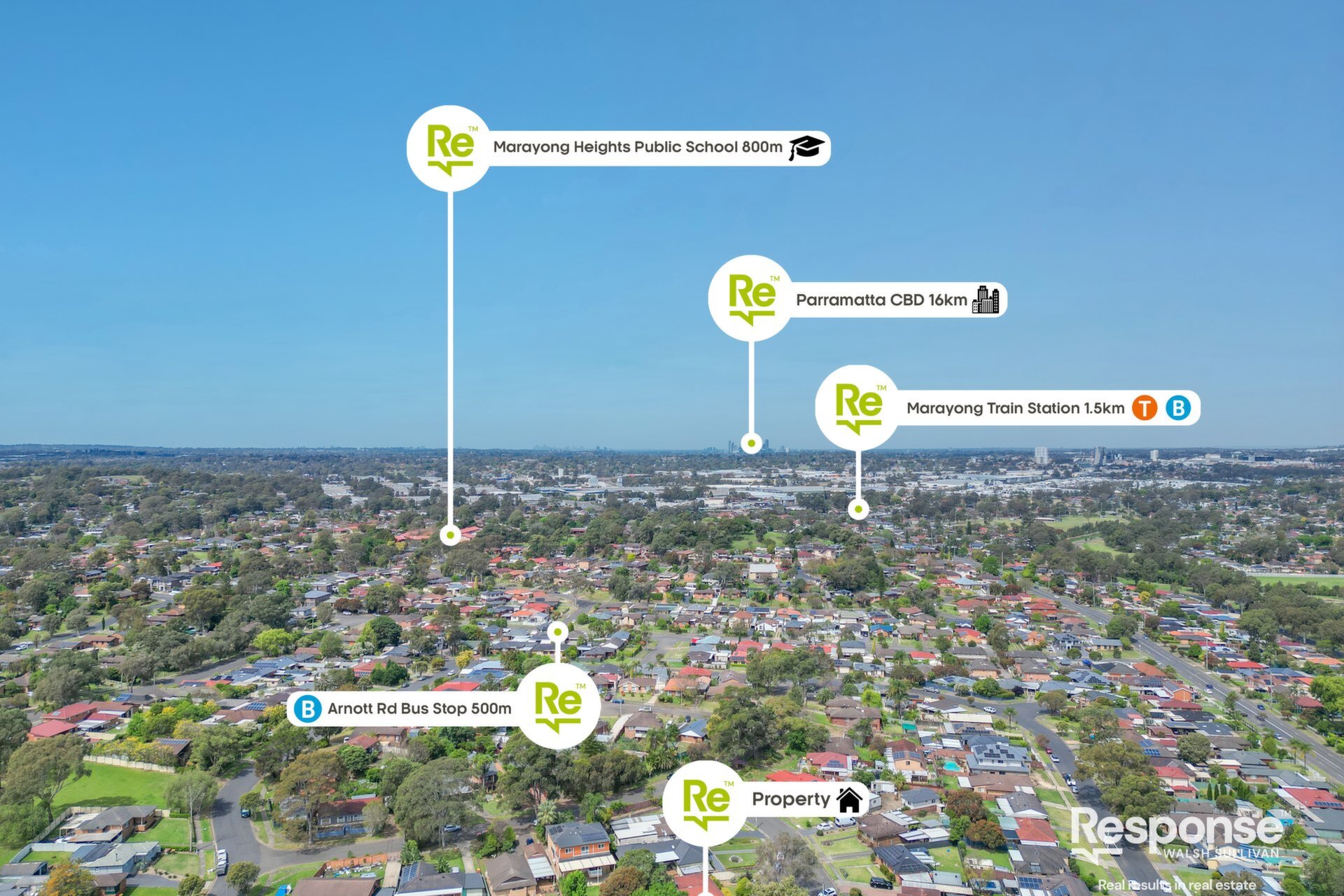 6 Loy Place, Quakers Hill Sold by ResponseRE Walsh Sullivan Baulkham Hills - image 1