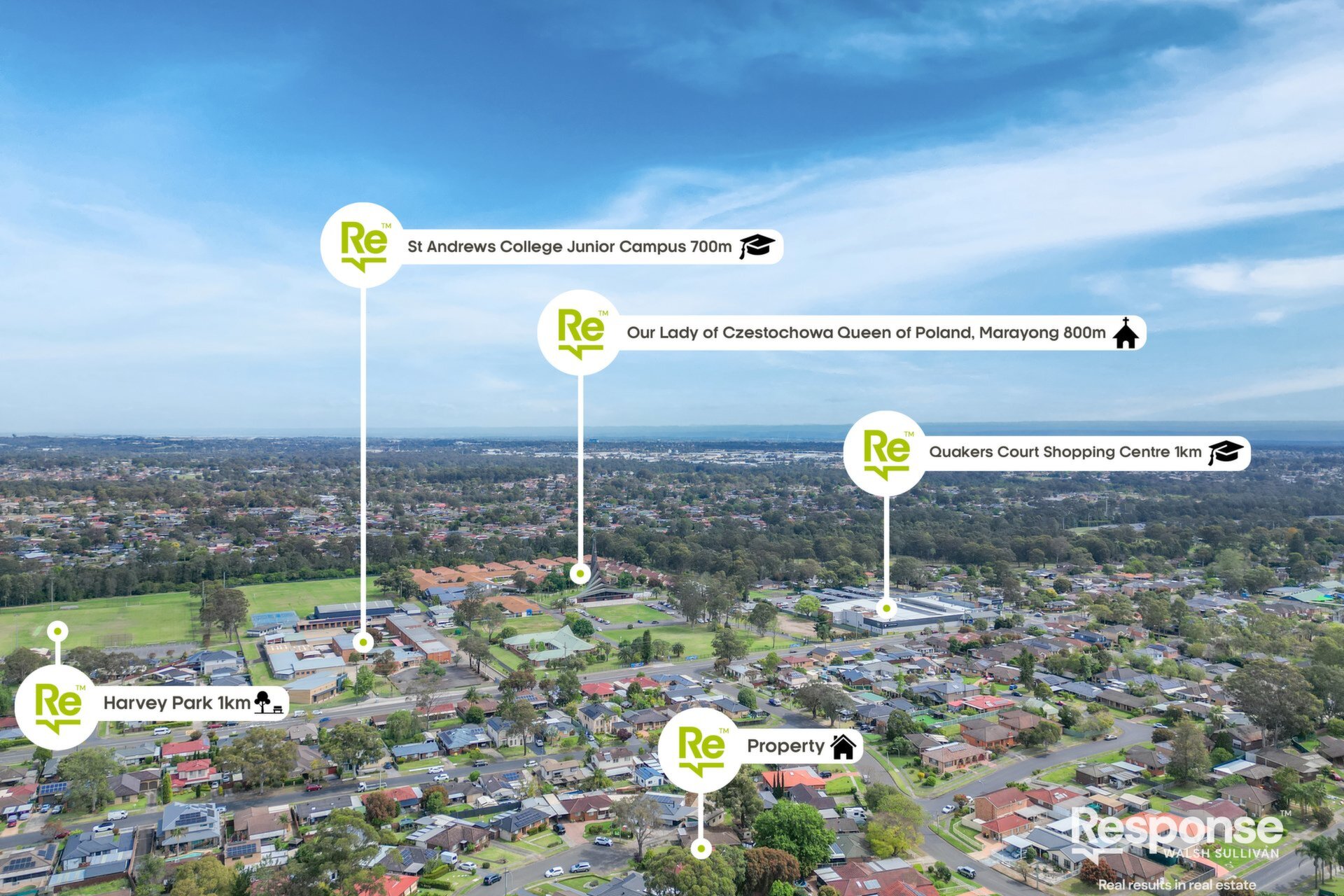 6 Loy Place, Quakers Hill Sold by ResponseRE Walsh Sullivan Baulkham Hills - image 1