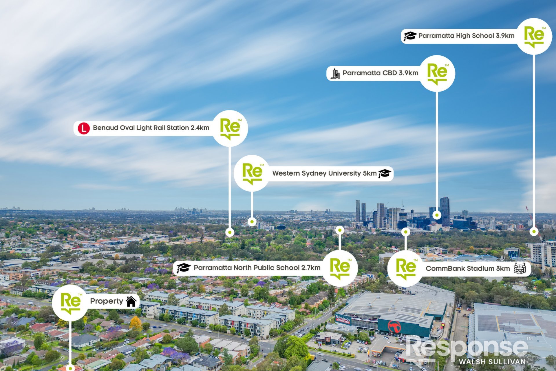 20 Hayes Avenue, Northmead Sold by ResponseRE Walsh Sullivan Baulkham Hills - image 1