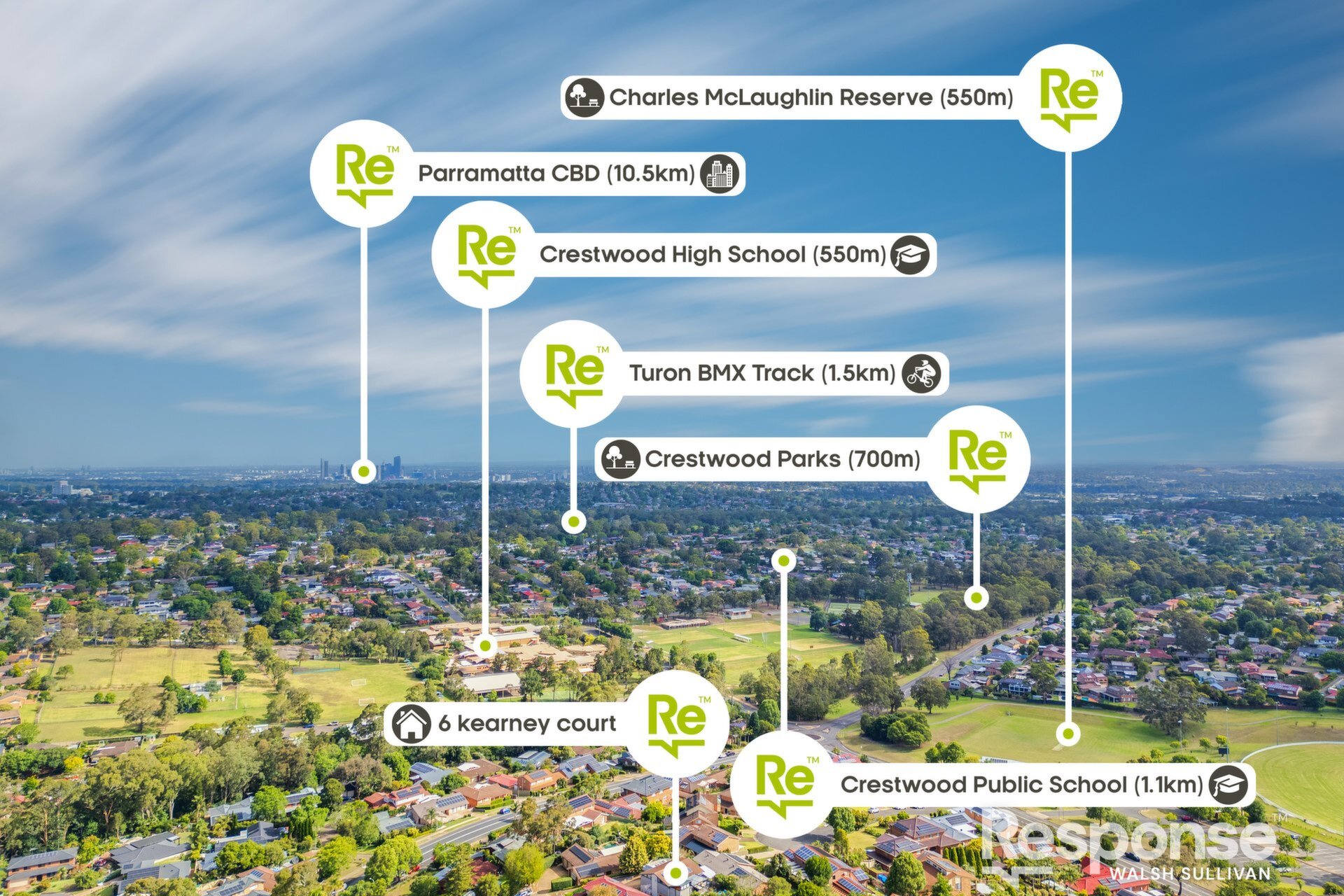 6 Kearney Court, Baulkham Hills Sold by ResponseRE Walsh Sullivan Northmead - image 1