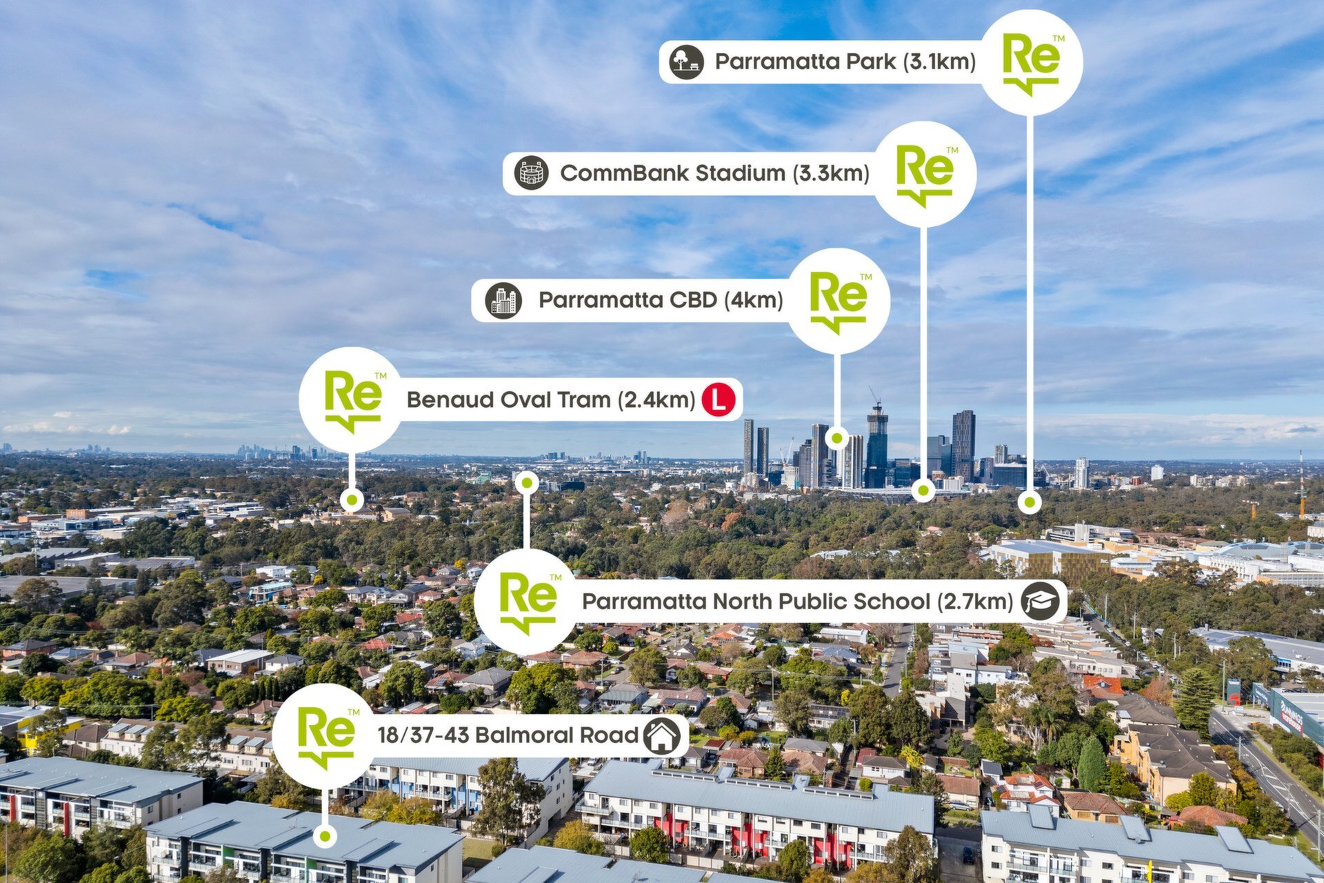 18/37-43 Balmoral Road, Northmead Sold by ResponseRE Walsh Sullivan Baulkham Hills - image 1