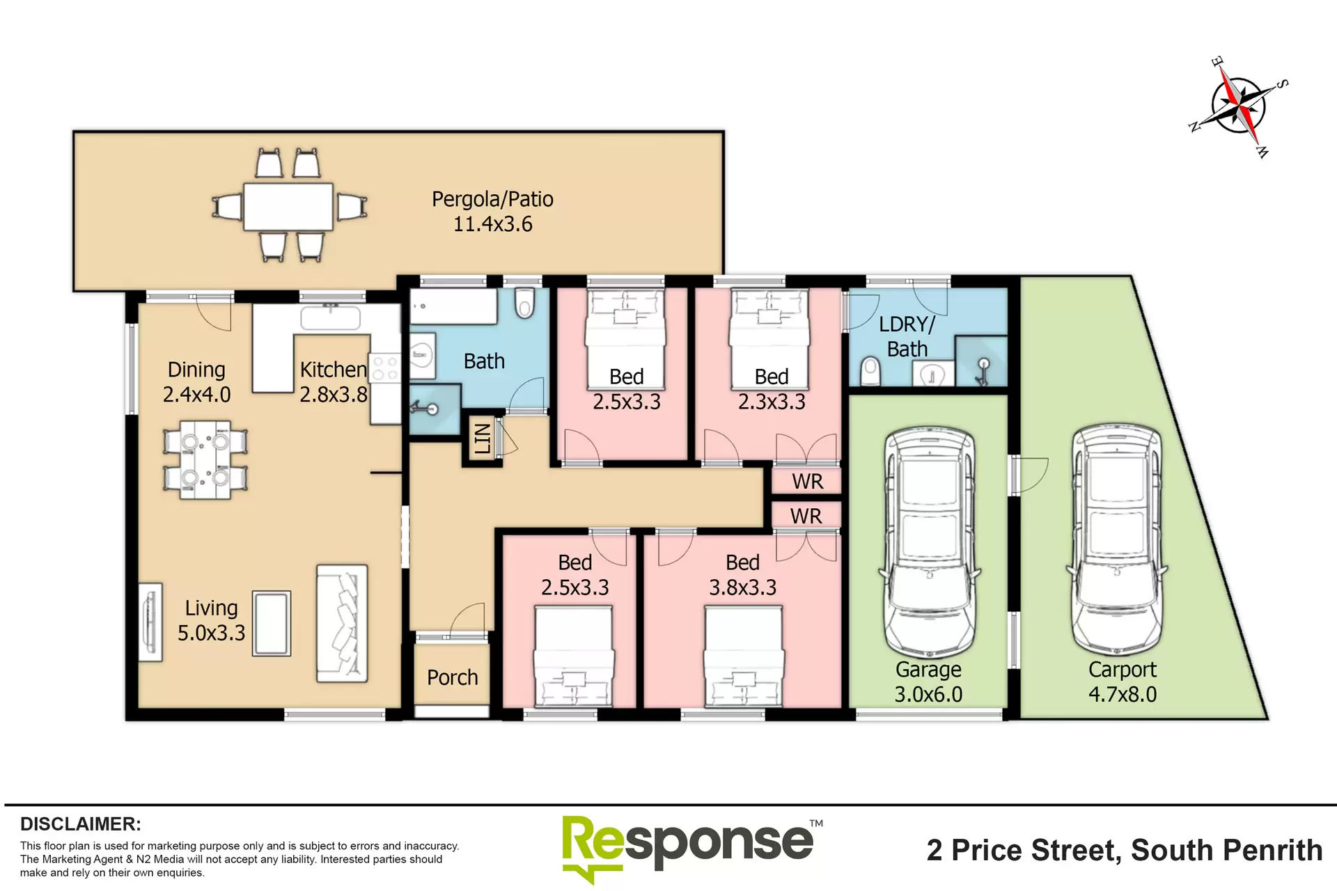2 Price Street, South Penrith Sold by Response Real Estate Penrith - image 1